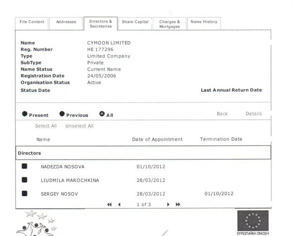 А вот и подтверждение присутствия Сергея Носова в регистрационных данных кипрского оффшора