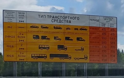 Стала известна точная стоимость проезда по «путинской» трассе до Екатеринбурга