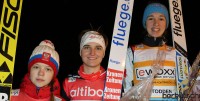 Летающие лыжники из Нижнего Тагила стали призёрами еврокубков, уступив только норвежцам и итальянцам